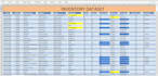 create microsoft excel dashboards pivot tables and charts