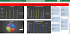 create microsoft excel dashboards pivot tables and charts