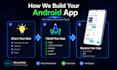 build your android app with kotlin and jetpack compose