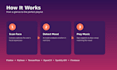 build face mood detection app that suggests songs