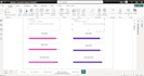 design an interactive business  power bi dashboard