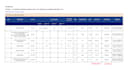 do drywall paint cost estimation using planswift