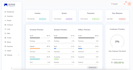 build a react nodejs mongodb web app