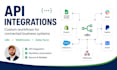 do n8n workflow and CRM automation