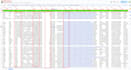 do b2b lead generation, personal direct phone, mobile number