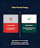 answer your feng shui question with clear, practical advice