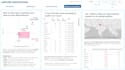 create professional power bi dashboards from your excel and sql data