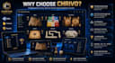 develop chess, ludo, backgammon, carrom and custom board games