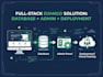 build a complete django website with database and admin panel