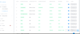 develop, fix, customize, and optimize your laravel PHP web application