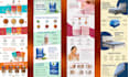 design premium amazon a plus content and ebc