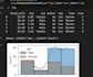 do python data analysis and power bi dashboard