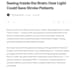 research and write high quality articles