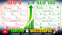 optimize your youtube videos for maximum views