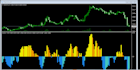 recompile forex ea, apk unlock file, decompile ea and crack ea