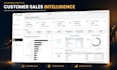 be your data analyst power bi