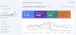 boost your USA local SEO and google visibility