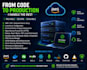 deploy your web application on AWS, vps using docker
