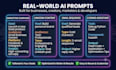 create custom ai prompts for chatgpt, claude and gemini