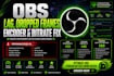 fix obs lag, dropped frames, encoder, and bitrate issues