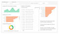 create microsoft power automate workflows to automate your sharepoint, spfx