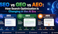 boost ai visibility score to rank website in chatgpt gemini GEO aeo SEO backlink