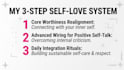 help you build confidence, self worth and self esteem