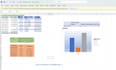 design interactive tableau and excel dashboards