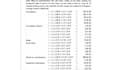 do construction cost estimation, quantity takeoff and boq