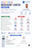 fix google merchant center suspension and misrepresentation