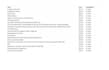 do python web scraping data extraction and web automation