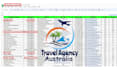 scrape google maps business data and provide verified b2b leads