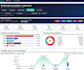 develop custom ai software, web application