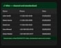 clean, format, and standardize excel or CSV data