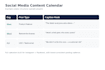 set up your mailchimp email automation flow