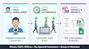 build a custom facial recognition attendance system