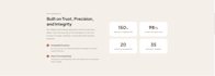 design a restaurant or business website with whatsapp ordering