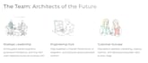 create a high impact business presentation