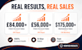 optimize your ebay uk listing with seo title and description