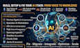 setup fix hermes agent openclaw obsidian memory n8n jarvis ai claude code design