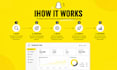 set up and manage snapchat ads campaigns
