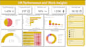 create interactive power bi reports