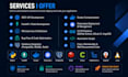 develop secure and scalabe python backend API