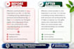 be editting and writting