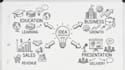 create engaging doodle whiteboard animations with voiceover