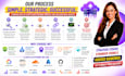 build cloud stacking backlinks for local SEO and google maps ranking