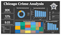 build an interactive power bi dashboard for your data