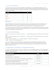help with web application security audit fast turnaround