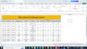 do excel vba and google sheets automation dashboards