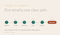 create a welcome email sequence that converts